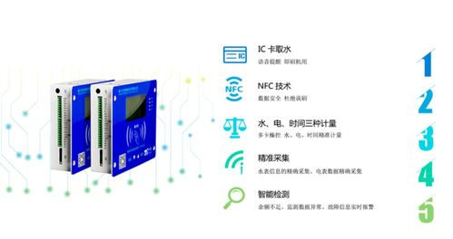智能機井控制器 推動農業(yè)節(jié)水與高效管理的新動力